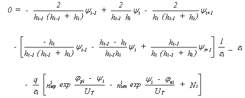 Poissongleichung